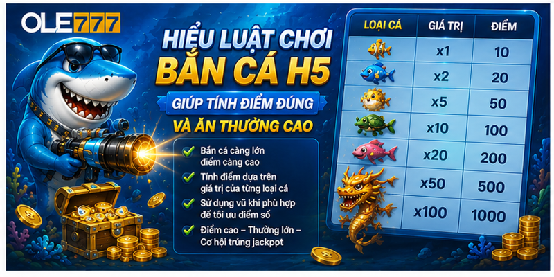 Hiểu luật chơi bắn cá H5 giúp tính điểm đúng và ăn thưởng cao Hiểu luật chơi bắn cá H5 giúp tính điểm đúng và ăn thưởng cao