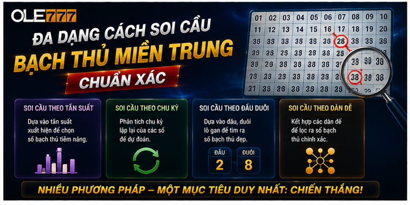 Đa dạng cách soi cầu bạch thủ miền Trung chuẩn xác Đa dạng cách soi cầu bạch thủ miền Trung chuẩn xác