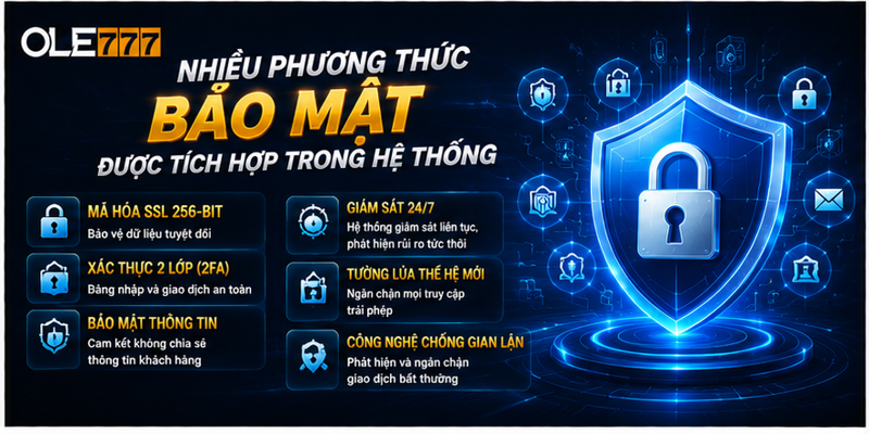 Nhiều phương thức bảo mật được tích hợp trong hệ thống