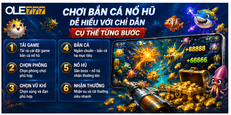 Chơi bắn cá nổ hũ dễ hiểu với chỉ dẫn cụ thể từng bước Chơi bắn cá nổ hũ dễ hiểu với chỉ dẫn cụ thể từng bước