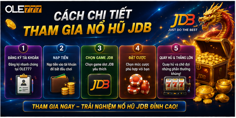 Cách chi tiết tham gia nổ hũ JDB Cách chi tiết tham gia nổ hũ JDB