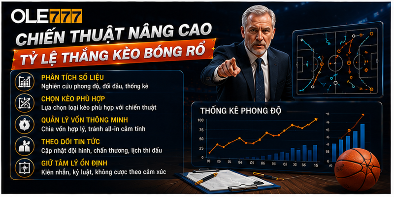 Chiến thuật nâng cao tỷ lệ thắng kèo bóng rổ Chiến thuật nâng cao tỷ lệ thắng kèo bóng rổ
