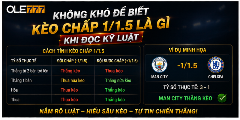 Lô Xiên Là Gì - Khái Niệm Cược Đơn Giản Cho Người Mới