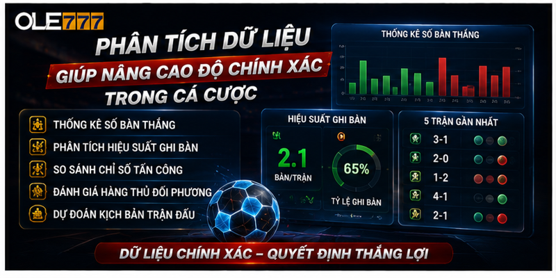 Phân tích dữ liệu giúp nâng cao độ chính xác trong cá cược Phân tích dữ liệu giúp nâng cao độ chính xác trong cá cược