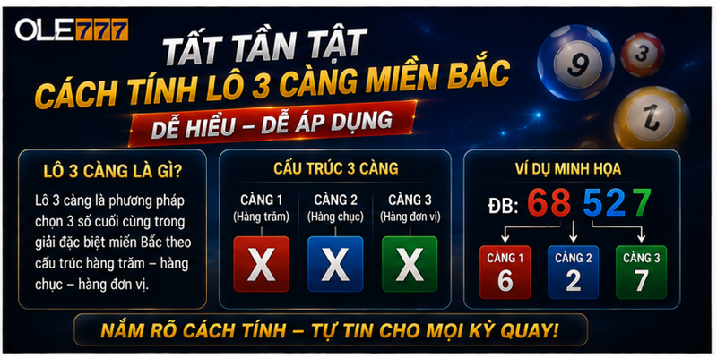 Tất tần tật cách tính lô 3 càng miền Bắc 