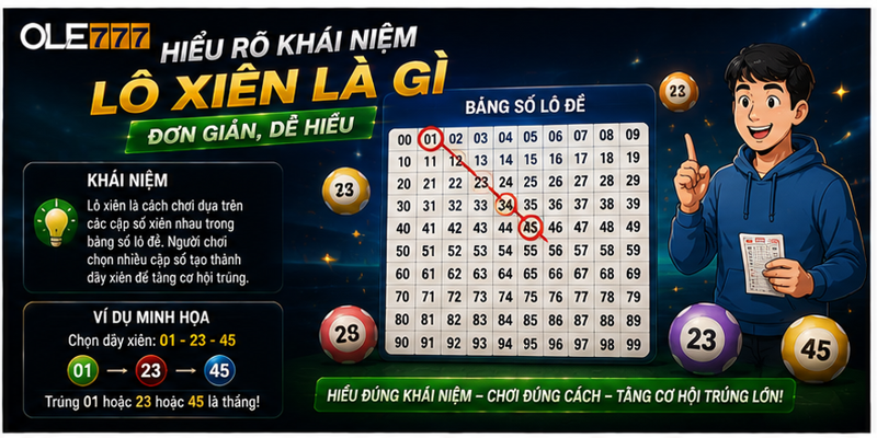 Hiểu rõ khái niệm lô xiên là gì đơn giản Hiểu rõ khái niệm lô xiên là gì đơn giản