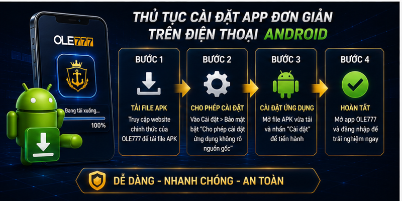 Thủ tục cài đặt app đơn giản trên điện thoại Android