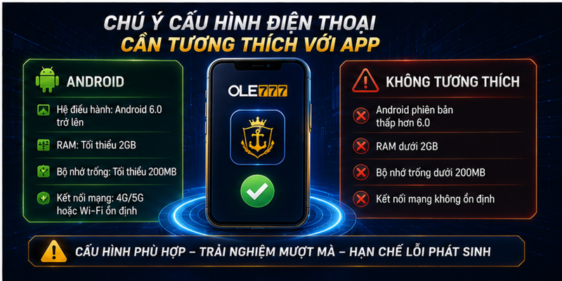 Chú ý cấu hình điện thoại cần tương thích với app