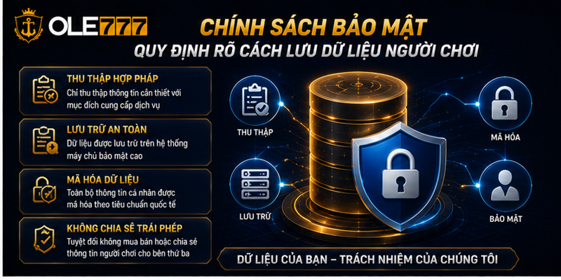 Người chơi được bảo vệ tuyệt đối nhờ chính sách bảo mật