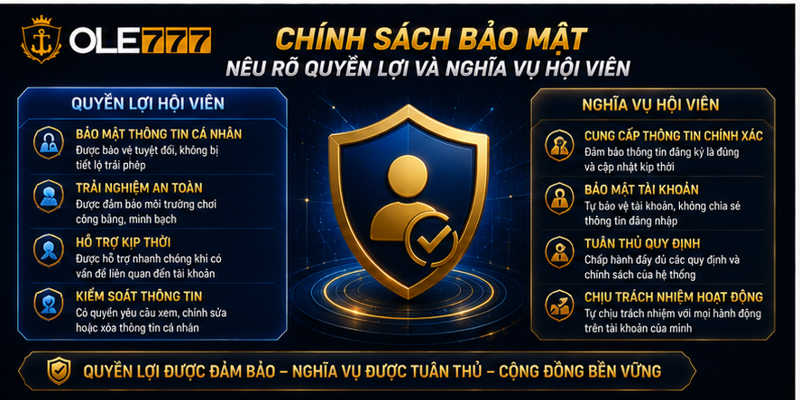 Chính sách bảo mật quy định rõ cách lưu dữ liệu người chơi