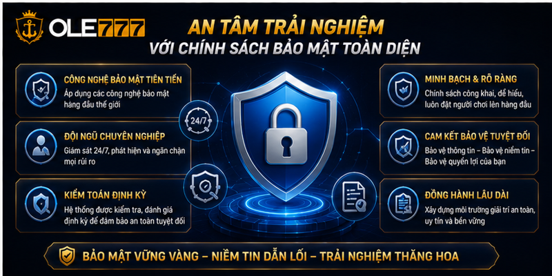 Chính sách bảo mật nêu rõ quyền lợi và nghĩa vụ hội viên
