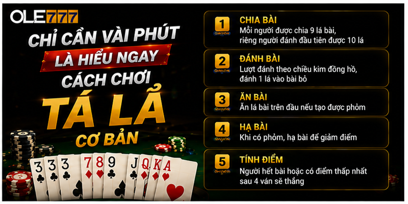 Chỉ cần vài phút là hiểu ngay cách chơi tá lả cơ bản Chỉ cần vài phút là hiểu ngay cách chơi tá lả cơ bản