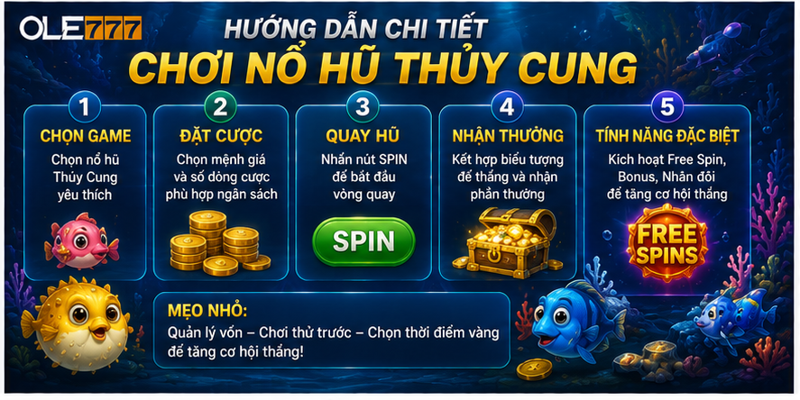 Hướng dẫn chi tiết chơi nổ hũ thủy cung Hướng dẫn chi tiết chơi nổ hũ thủy cung